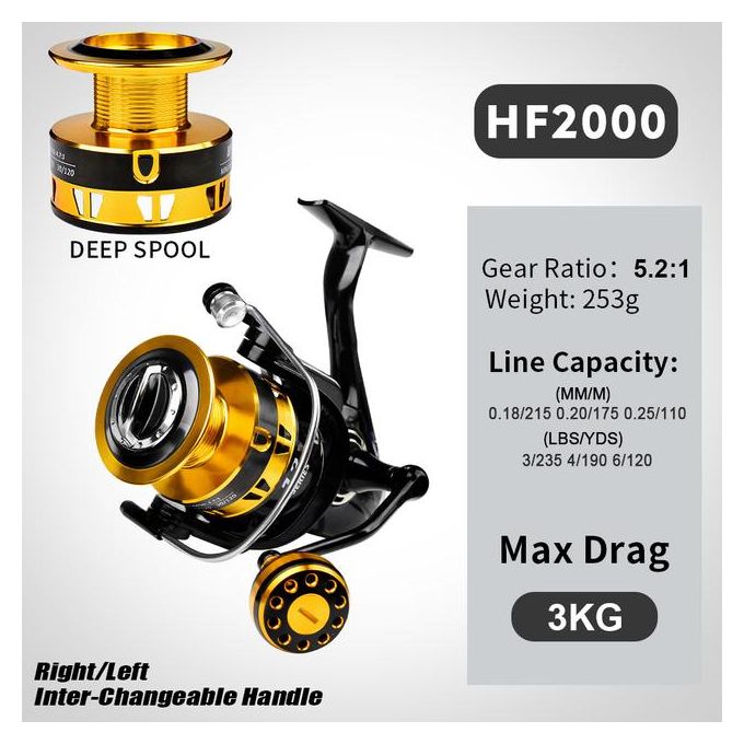 Generic Proberos 4.7:1/5.0:1/5.2:1 Gear Ratio Fishing Reel 1000-7000 Series  Cnc Machine Coil Spinning Reel Saltwater Wheel Metal Handle @ Best Price  Online