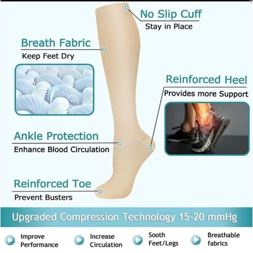 Full-Length Graduated Compression Socks – 20-40% Mild to Firm Tightness Knee-High Athletic Performance Stockings with Seamless Fine Knit, Padded Heel/Toe Support, and 360-Degree Stretch